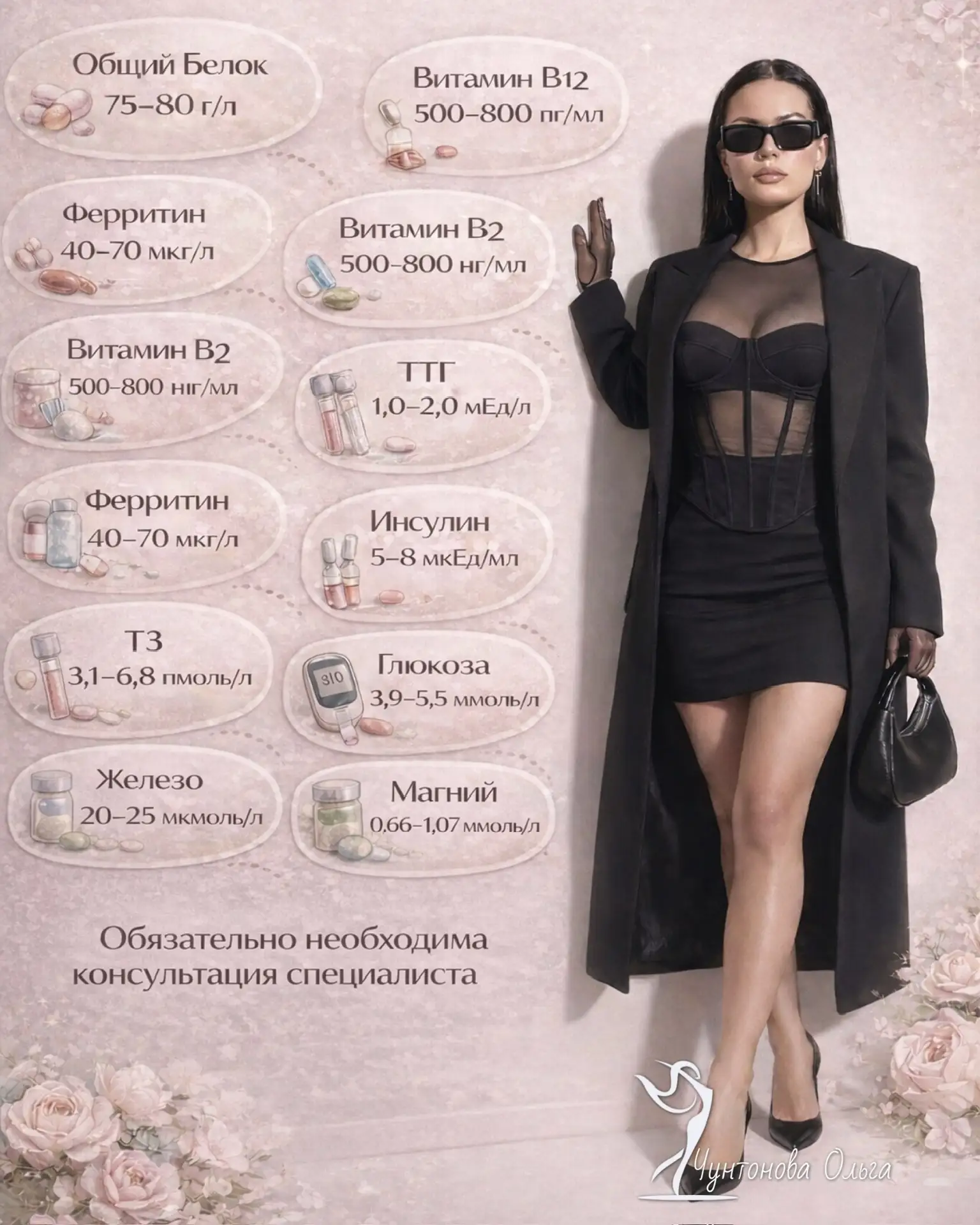 Нормы анализов для здоровья женщины  Часто вес «стоит», энергии нет, волосы выпадают, а врачи говоря