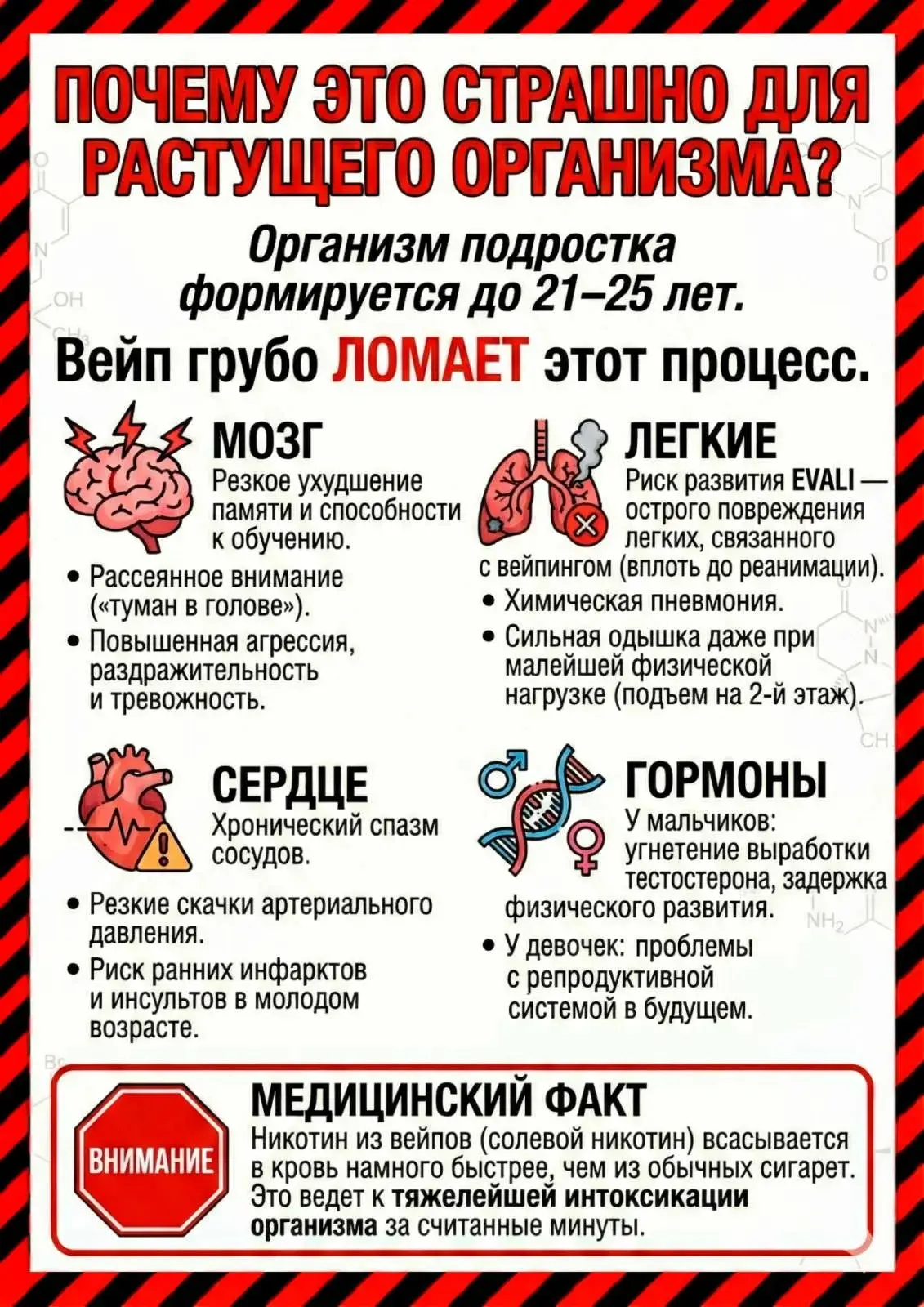 ВЕЙП - в чем опасность для подростков?