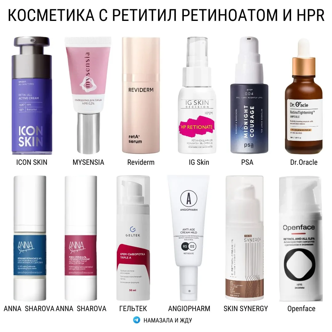 Подборка косметики с ретинил ретиноатом и HPR