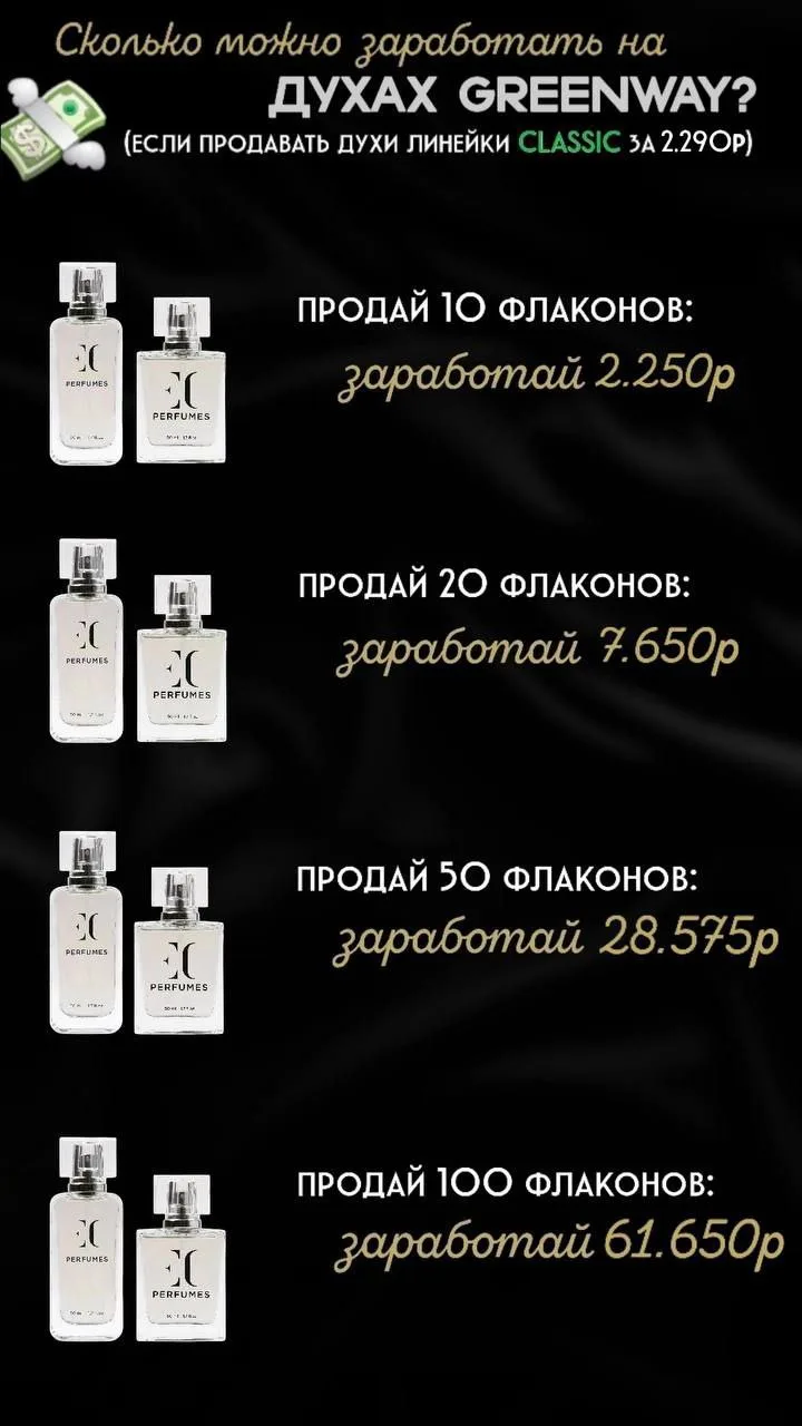 Можно не только пользоваться качественным парфюмом — но и зарабатывать на нём 🙌🏻