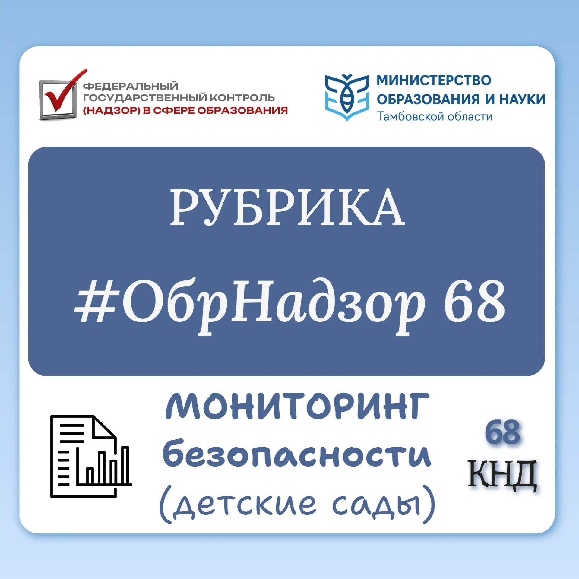 📢 Результаты мониторинга безопасности

Цель — обеспечение информационной открытости детских садов.
