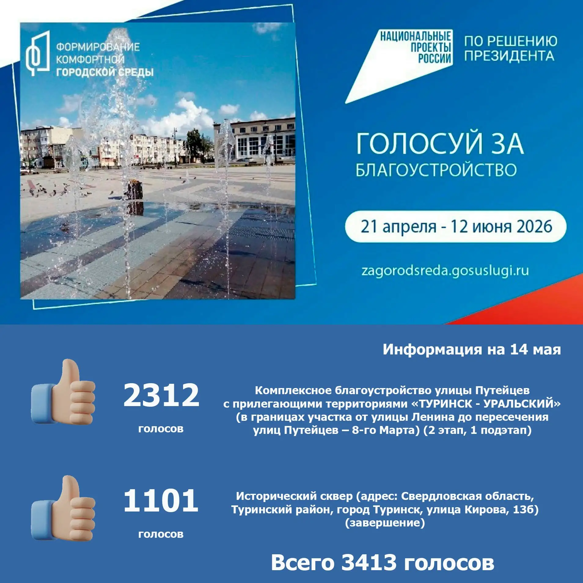 Туринцы! Благоустройство города зависит от нас. Нужно набрать минимум 4300 голосов для ...