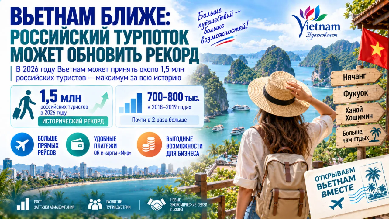 Турпоток из России во Вьетнам может установить исторический рекорд. По итогам 2026 года...