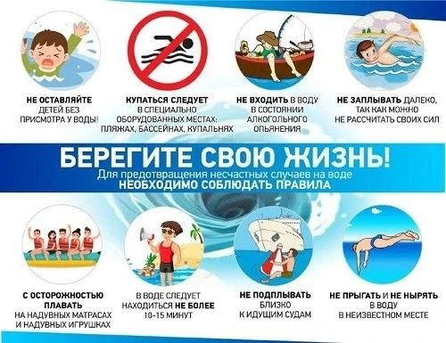 Вода - безопасная территория. Простые правила сохранят вашу жизнь и жизнь ваших детей! Подробнее в н