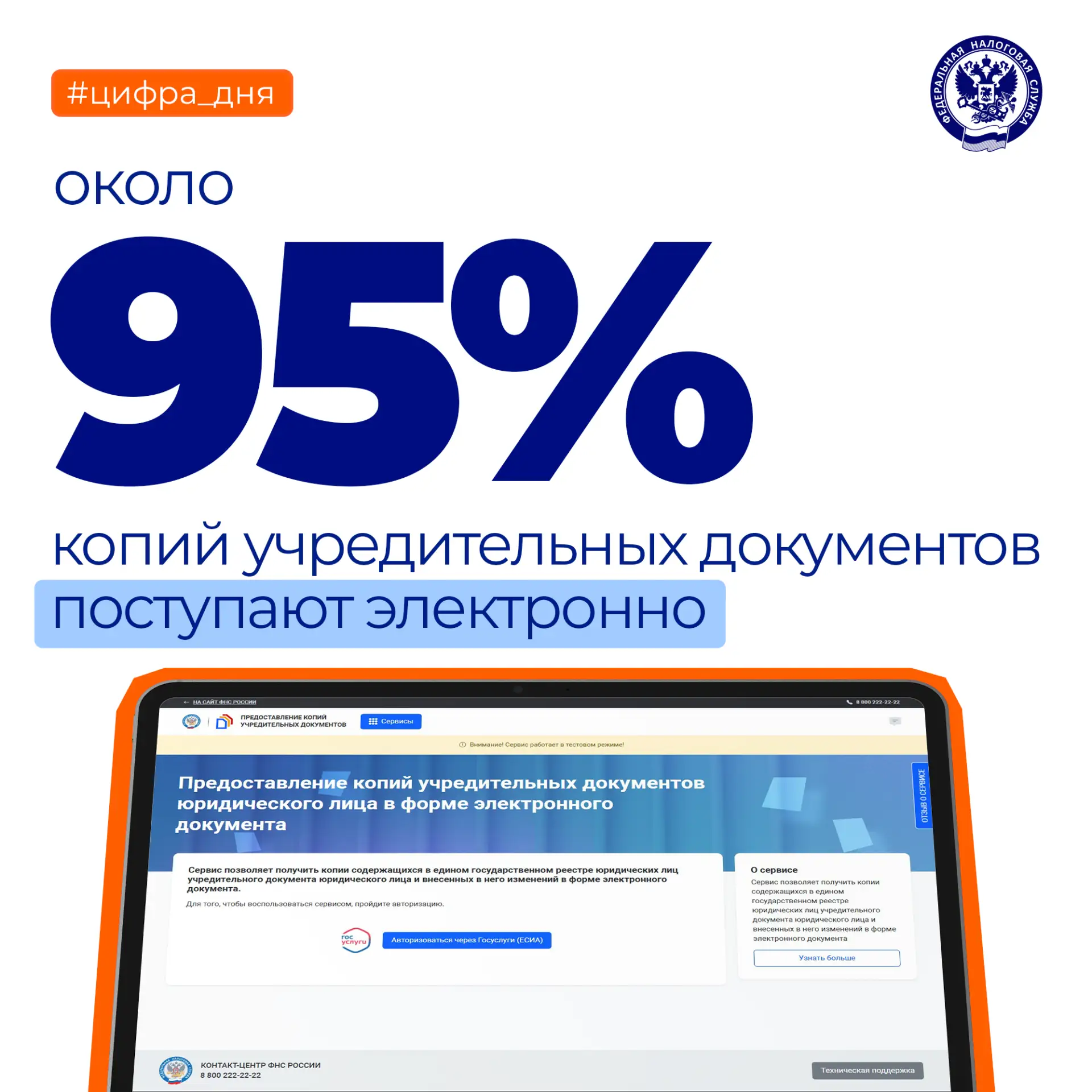 За 2026 год через сервис «Предоставление копий учредительных документов» представлено 4...