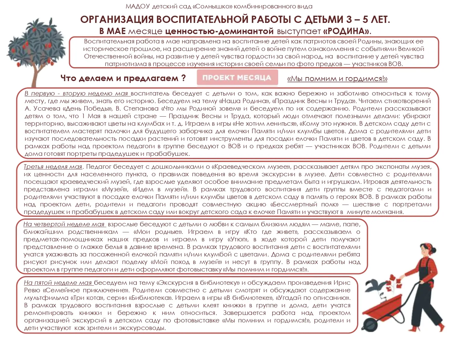 «Воспитателю о воспитании» 📚
