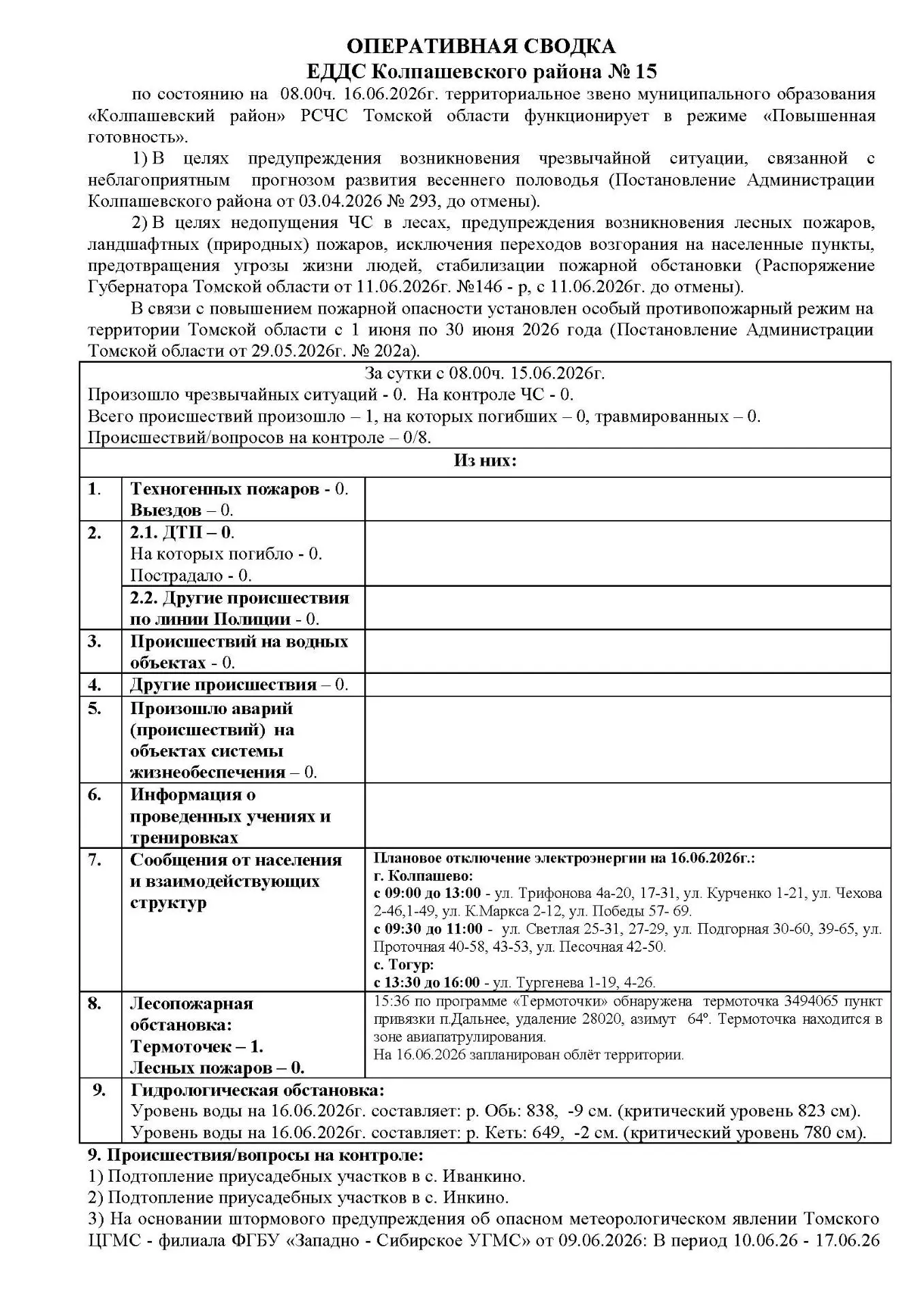 ОПЕРАТИВНАЯ СВОДКА ЕДДС Колпашевского района № 15 по состоянию на  08.00ч. 16.06.2026г.
