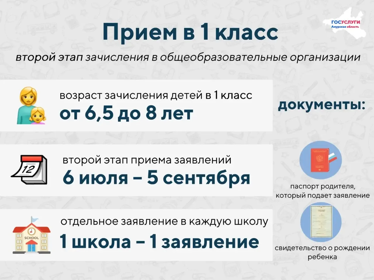 Стартовал второй этап записи в школу 🏫

До 5 сентября через Госуслуги можно подать заявление в любу