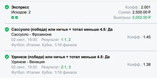 Итоги ставок за вчера +2002 рубля к банку ❗️
