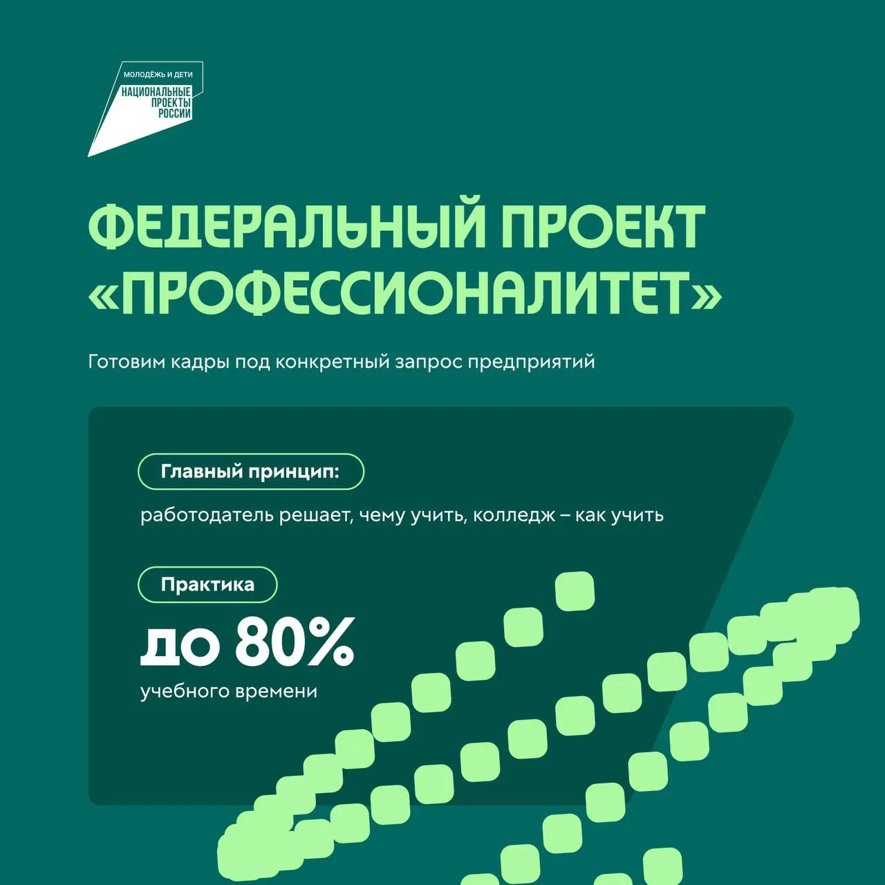 Все профессии важны, все профессии нужны!