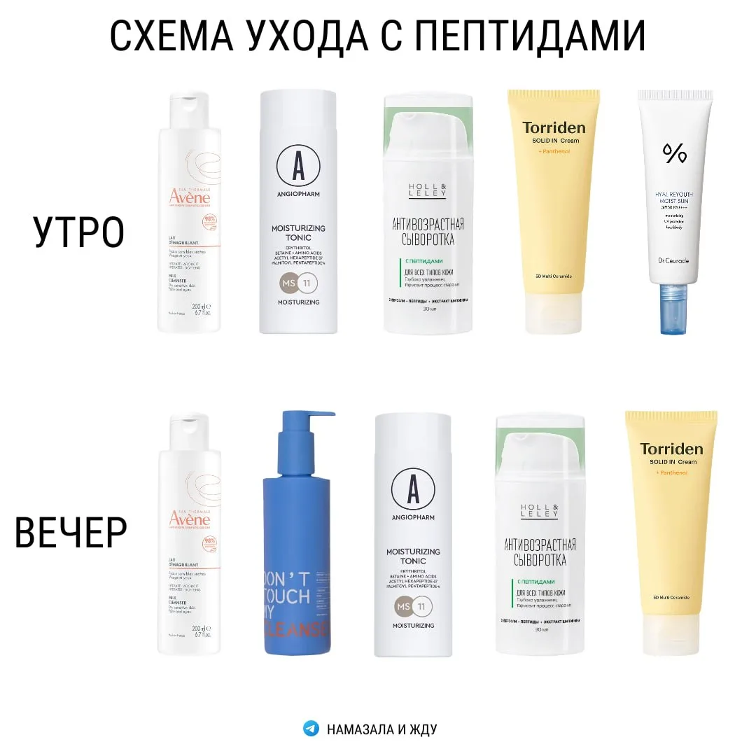 Схема ухода для себодефицитной, возрастной, чувствительной кожи 

Схему с пептидами дважды в день дл