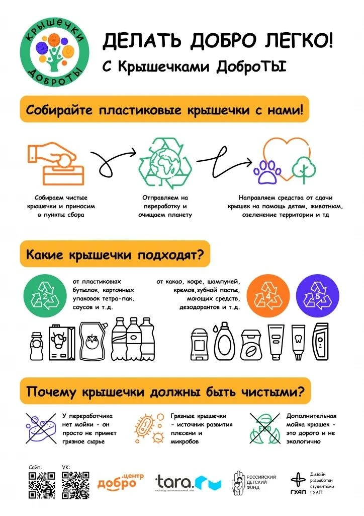 В детском саду работает проект "Крышечки ДоброТы🍏", в котором участвуют семьи наших во...