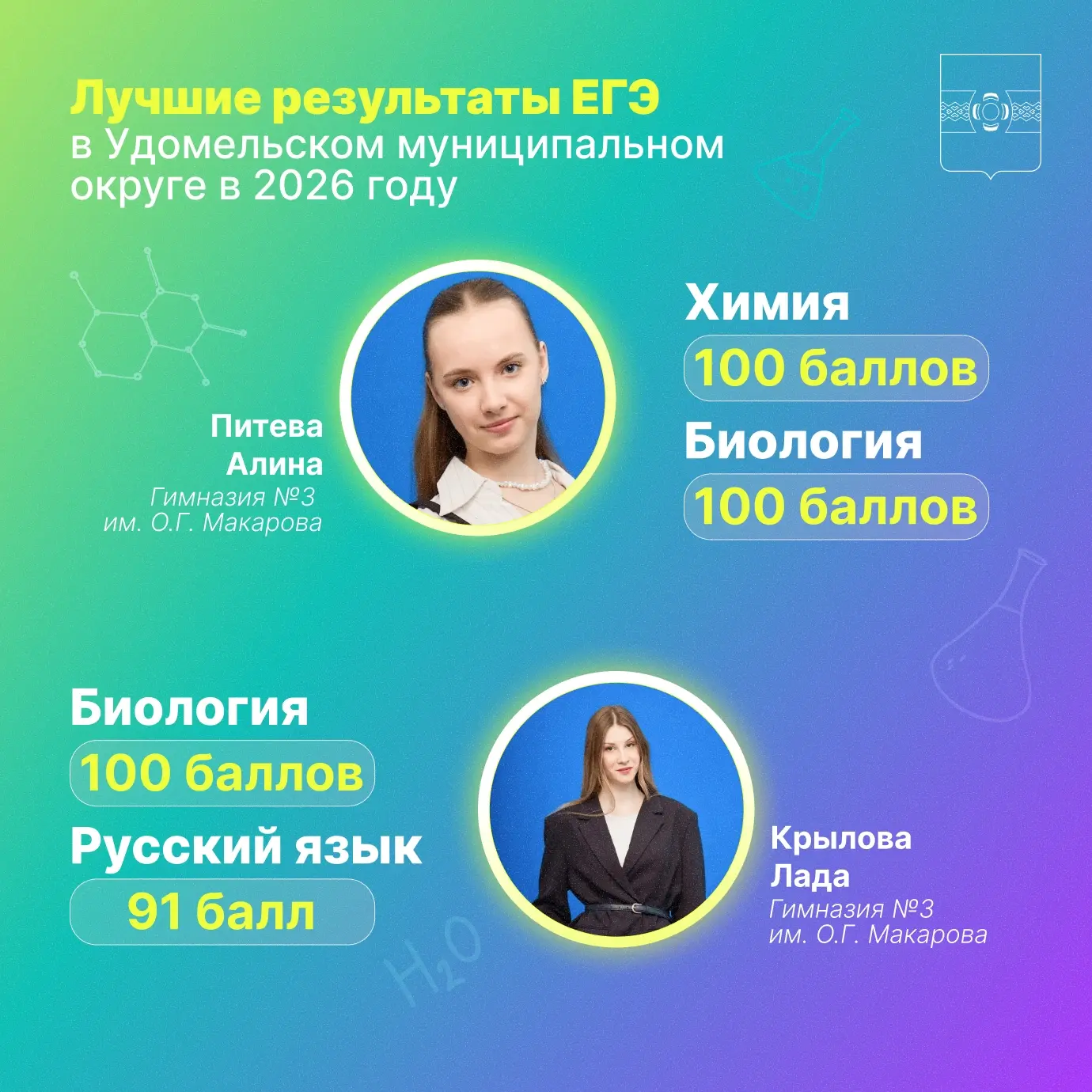 Трижды по 100 баллов! 🎉