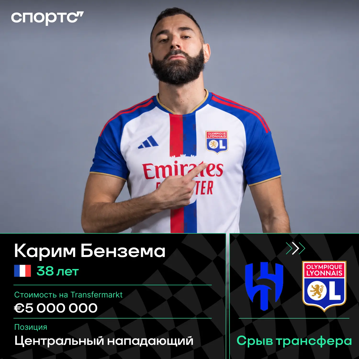 ❗️🇫🇷 Бензема летом хотел вернуться в «Лион» и играть за него бесплатно – переход забл...