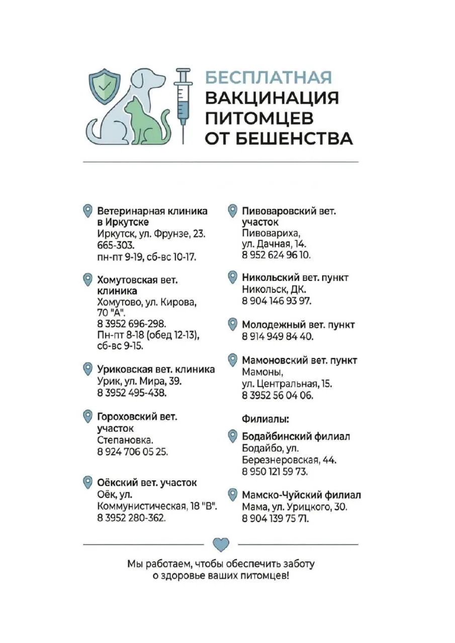 ⚡Напоминаем о необходимости соблюдения санитарно-эпидемиологических норм при работе с животными

Ист