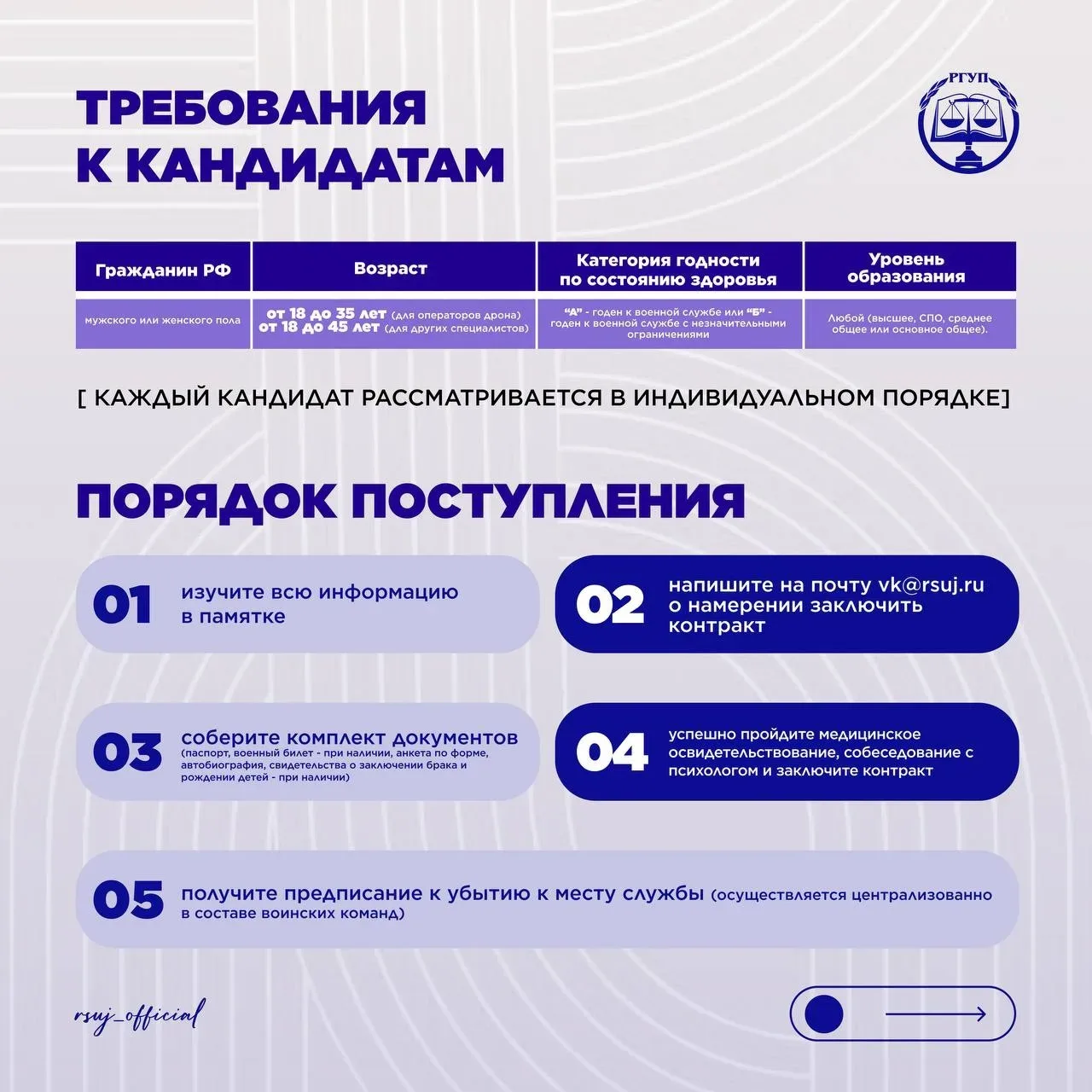 ВОЕННАЯ СЛУЖБА ПО КОНТРАКТУ В ВОЙСКАХ БЕСПИЛОТНЫХ СИСТЕМ   Войска беспилотных систем — это новый род