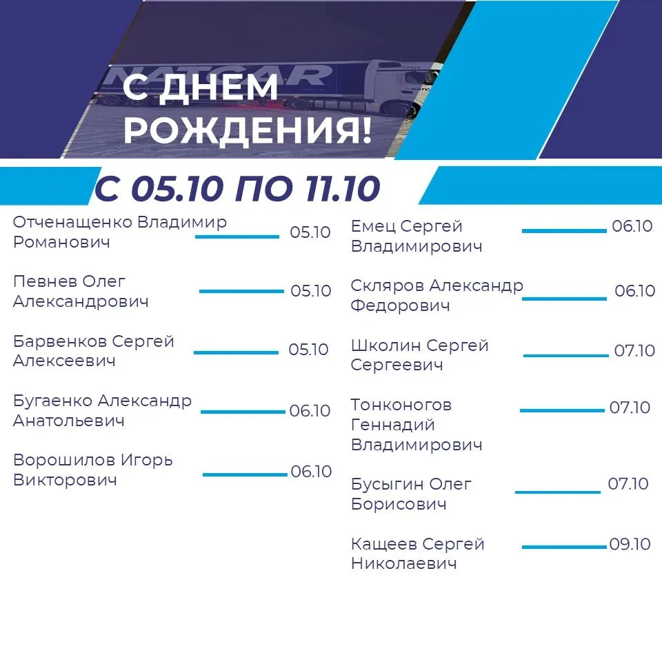#СДнëмРождения! 💙🔷