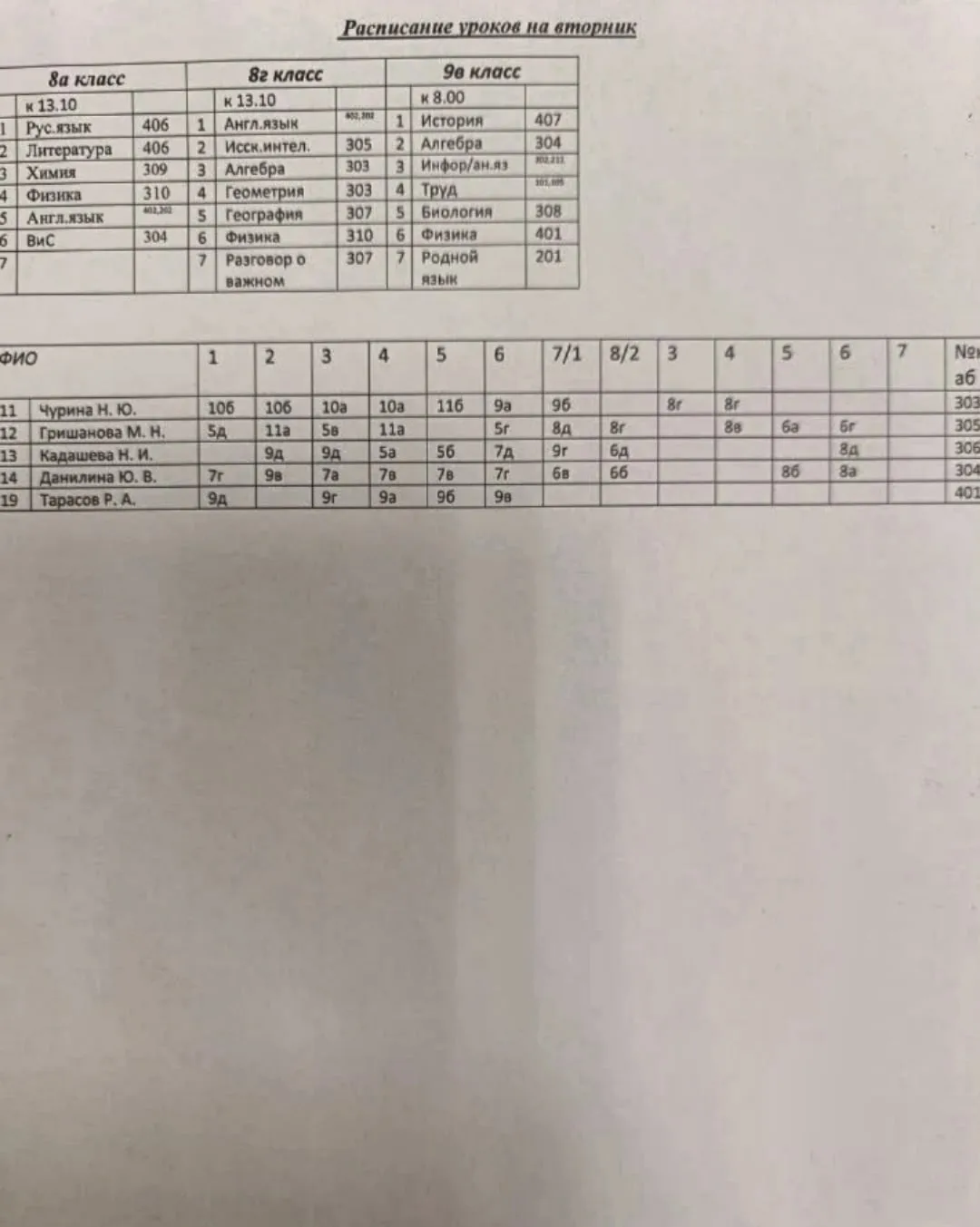 Изменения в расписании на вторник, 12 мая.  🇷🇺 Подписывайтесь на канал школы в национальном мессендж