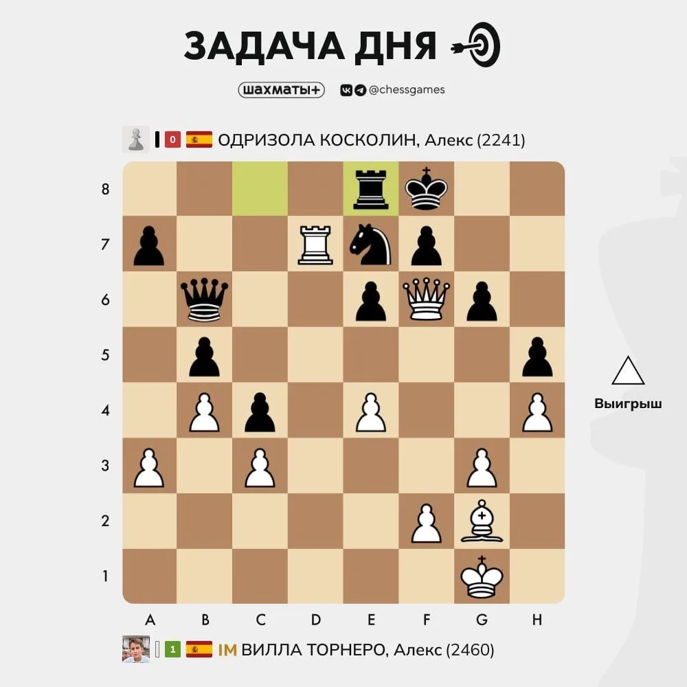 ♟ Задача дня