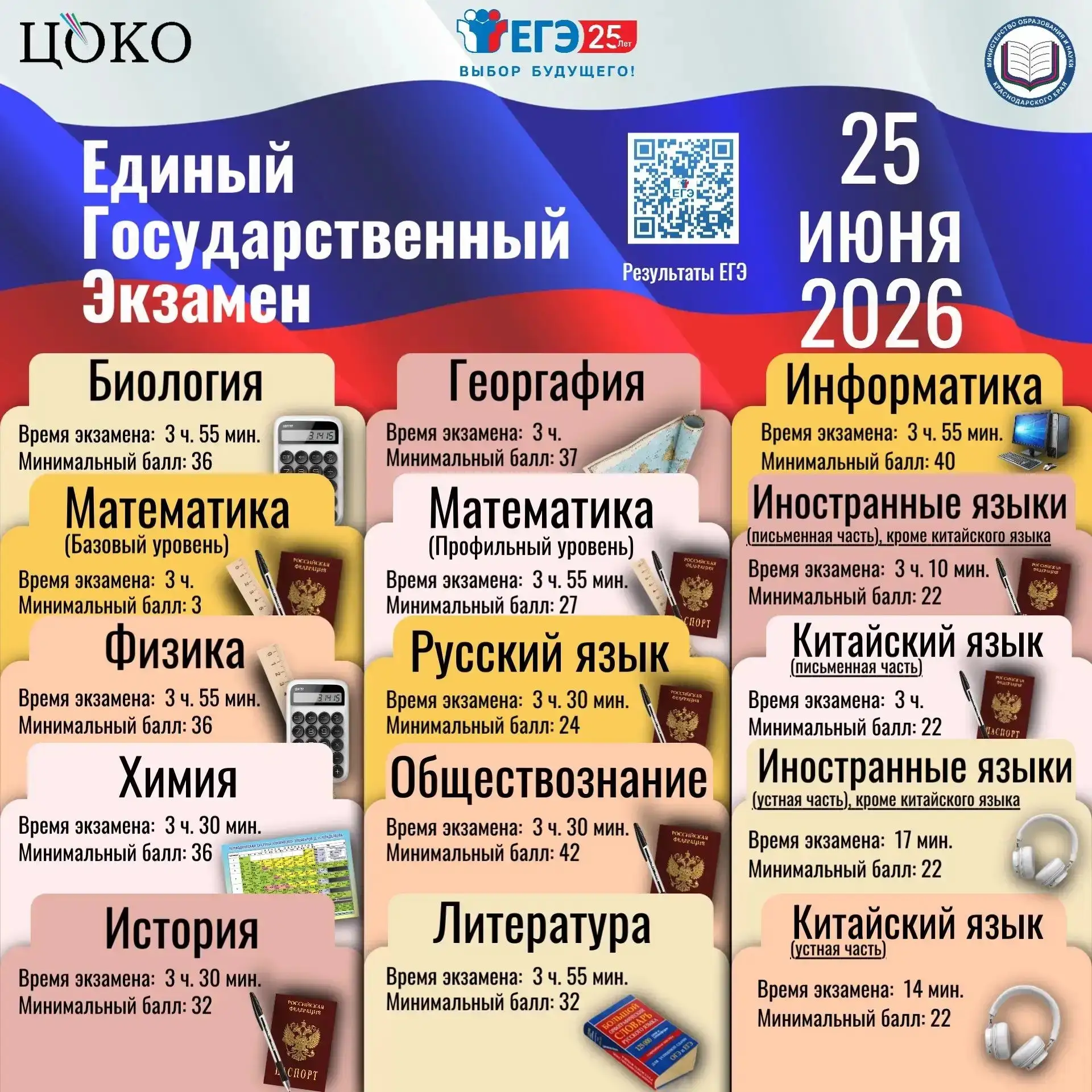 ⚡ Сегодня, 25 июня, в рамках основного периода проводится ЕГЭ по всем учебным предметам.