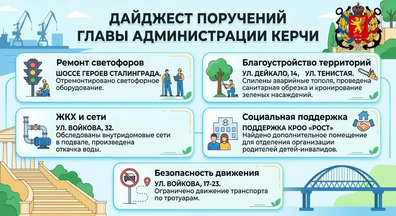 По моим поручениям, направленным на улучшение городской среды и повышение комфорта прож...