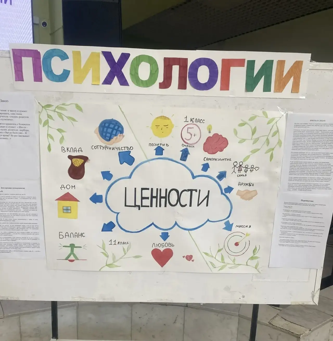 В рамках Всероссийской Недели Психологии в гимназии проходят мероприятия, направленные на формирован