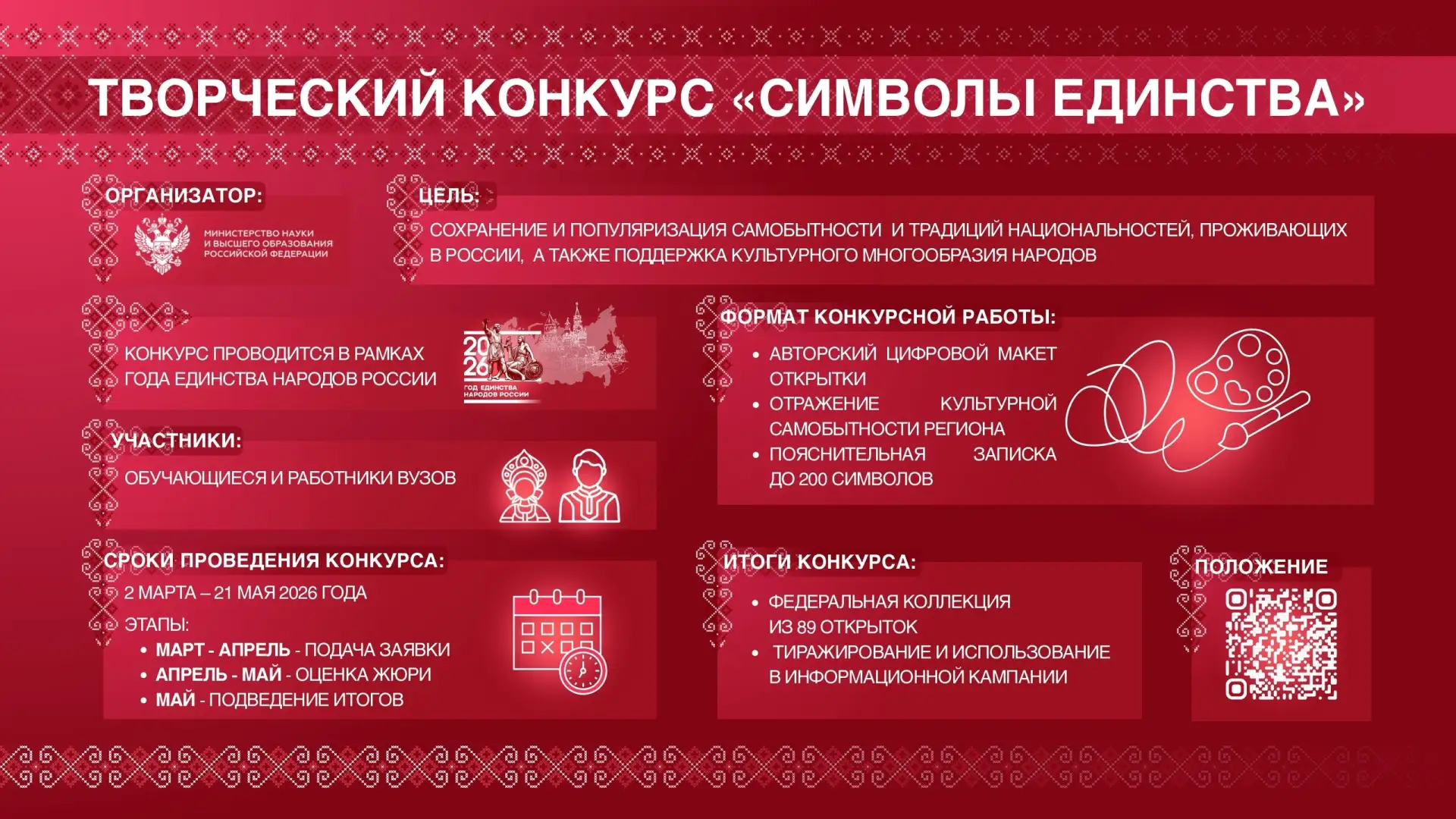 СИМВОЛ ЕДИНСТВА  🇷🇺 Россия – это 89 уникальных субъектов, сотни народов, языков и традиций. Министер