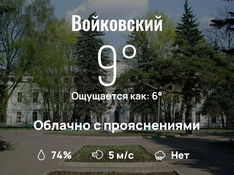Что с погодой в Войковском?