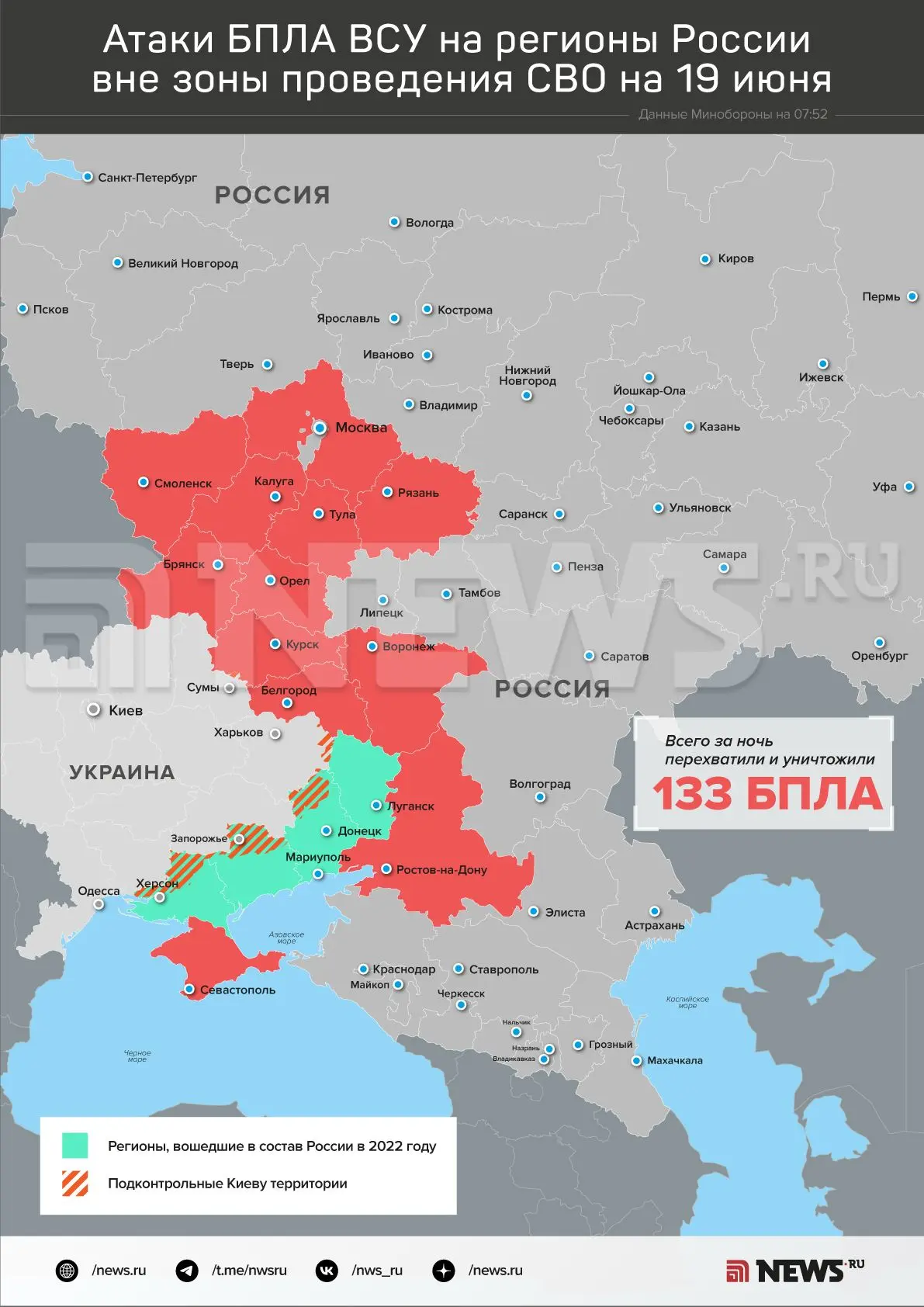 133 украинских беспилотника уничтожили силы ПВО за ночь над регионами России, сообщило Минобороны.


