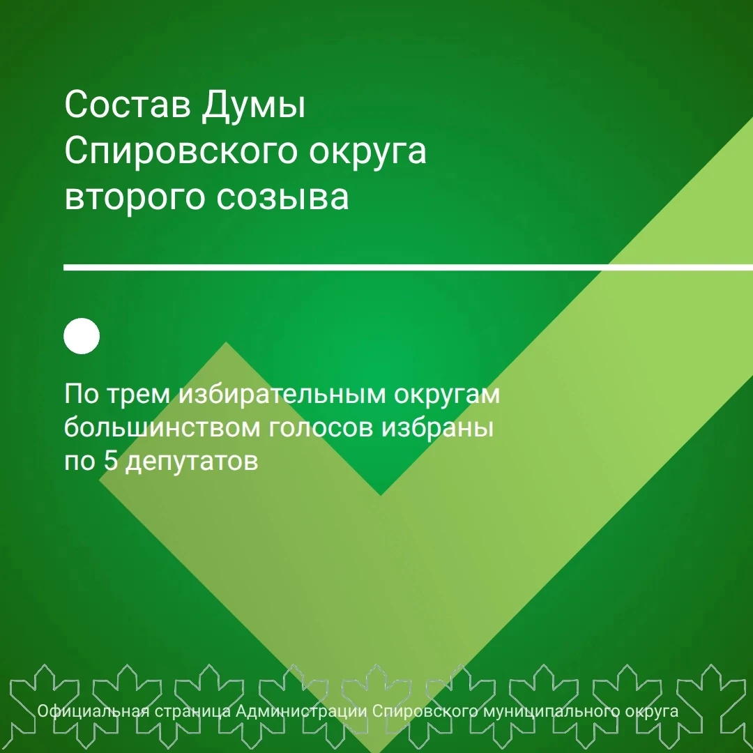 Завершилась избирательная кампания в Думу Спировского муниципального округа 2-го созыва.