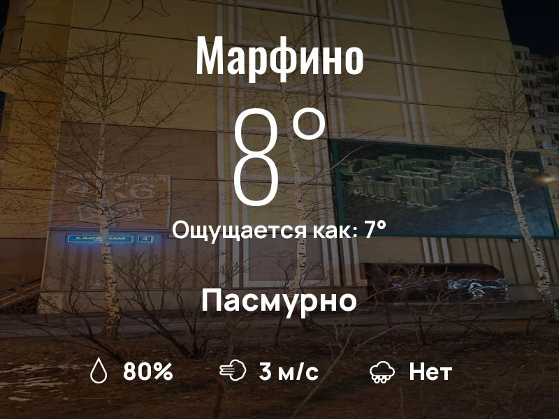 Что с погодой в Марфино?