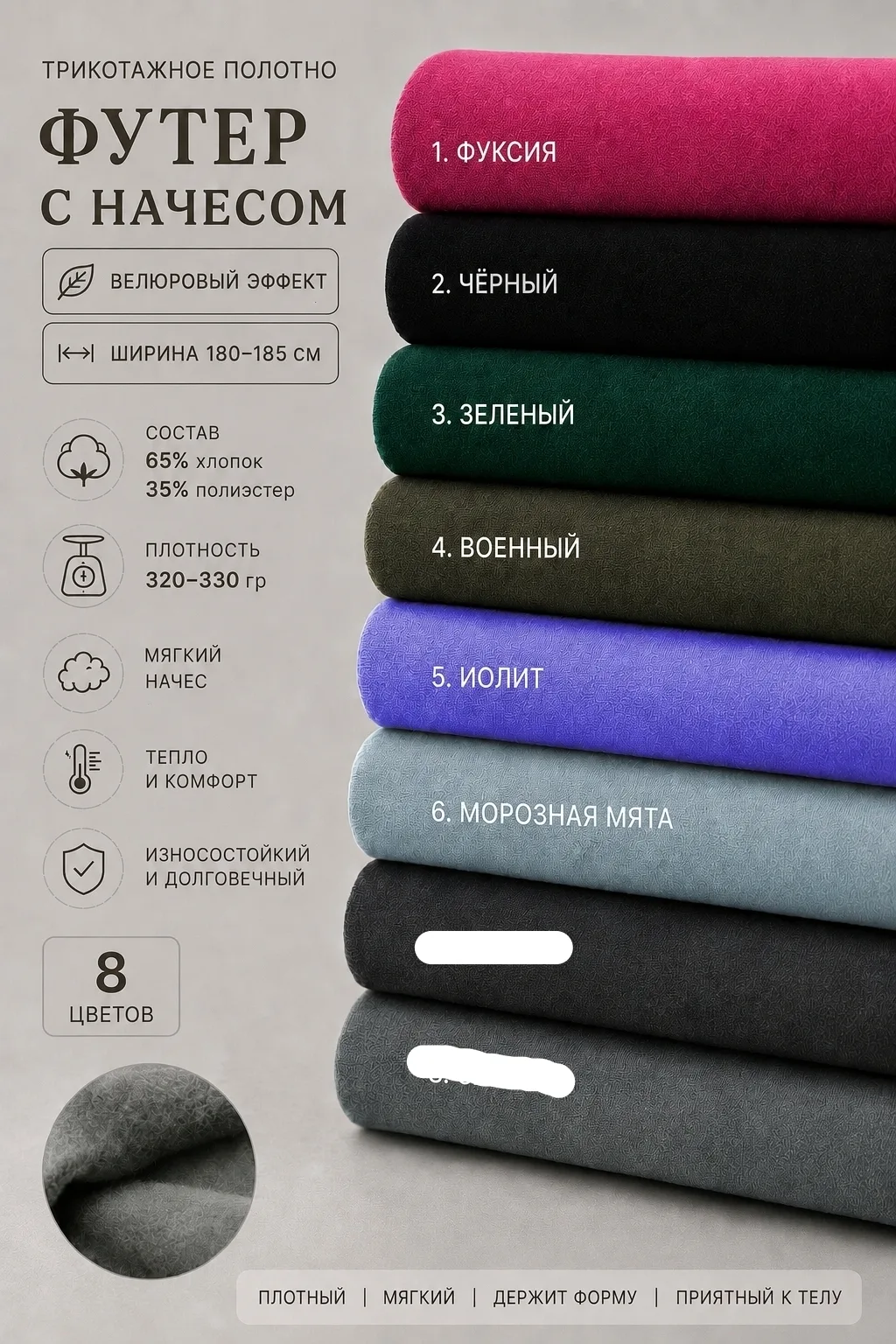 Девочки, у нас как-то неожиданно закончился футер 3-нитка начес ((( Поэтому предлагаю к...