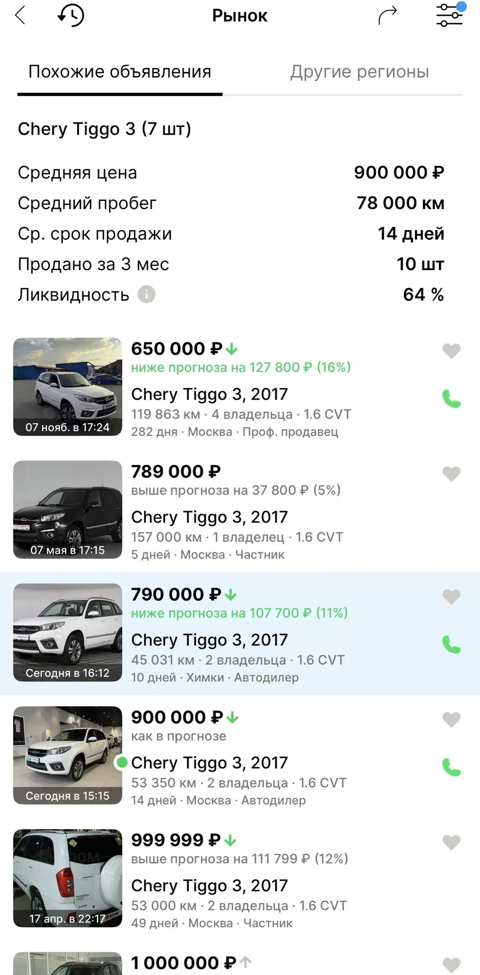 🔥Хороший актив друзья! Давайте добьем этом список автомобилей!   Уже несколько автомобилей успешно з
