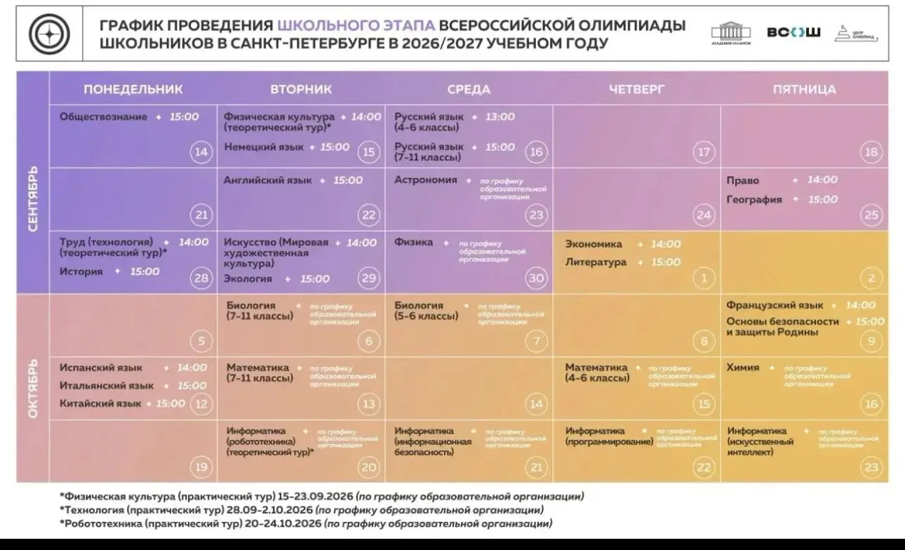 ⚡️ СТАРТУЕТ ШКОЛЬНЫЙ ЭТАП ВСЕРОССИЙСКОЙ ОЛИМПИАДЫ ШКОЛЬНИКОВ