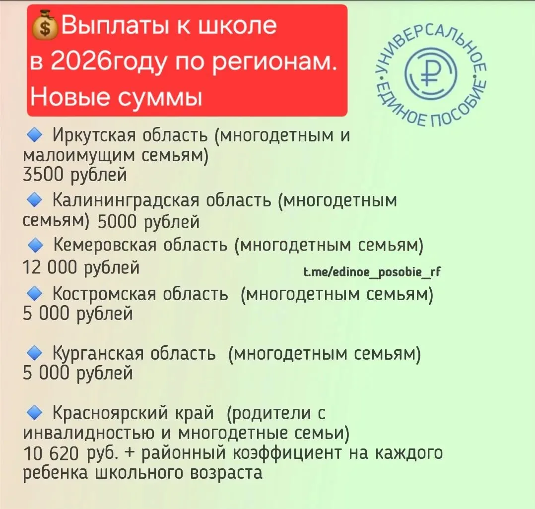 Изображение 2 к публикации «Единое пособие | ПОСОБИЯ»