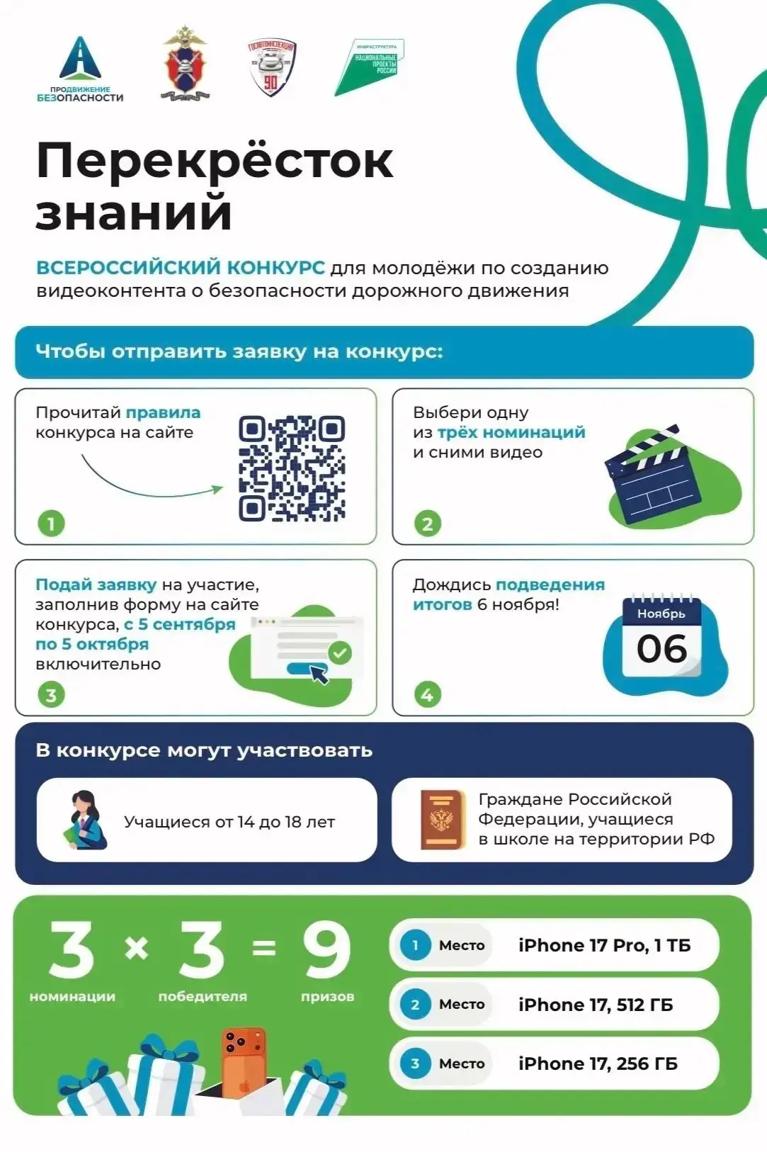 🚦🎬 «Перекрёсток знаний»: покажи, как ты видишь безопасность на дороге!