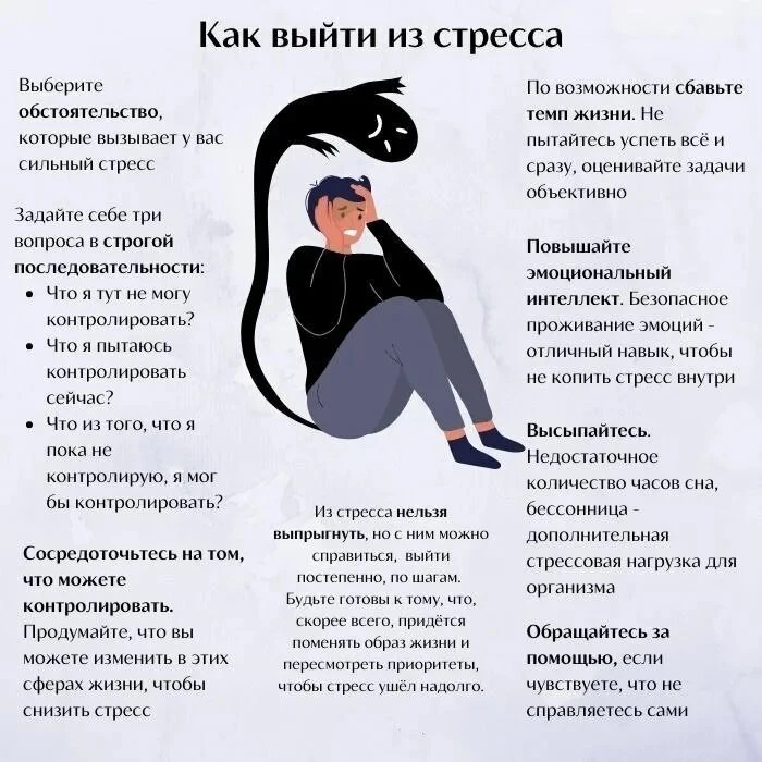 🌱 Пост полезности