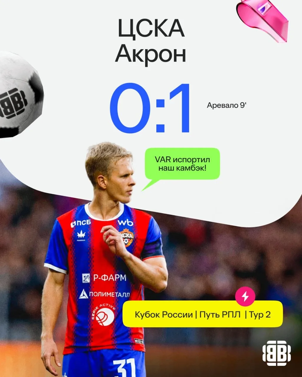 🤯 Сезон ЦСКА без поражений отменяется – армейцы внезапно проиграли «Акрону» в Кубке Ро...