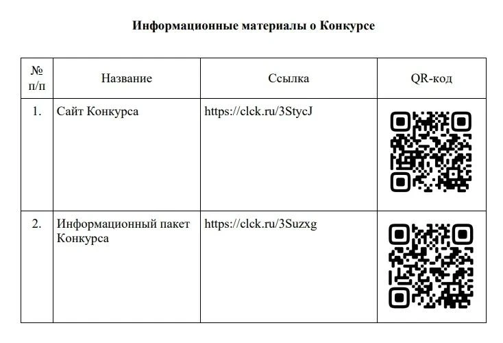 Министерство образования и науки Алтайского края сообщает о проведении Всероссийского и...