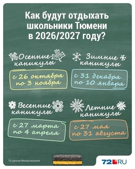 Осенние каникулы у школьников Тюмени начнутся 26 октября — дети будут отдыхать 9 дней. ...