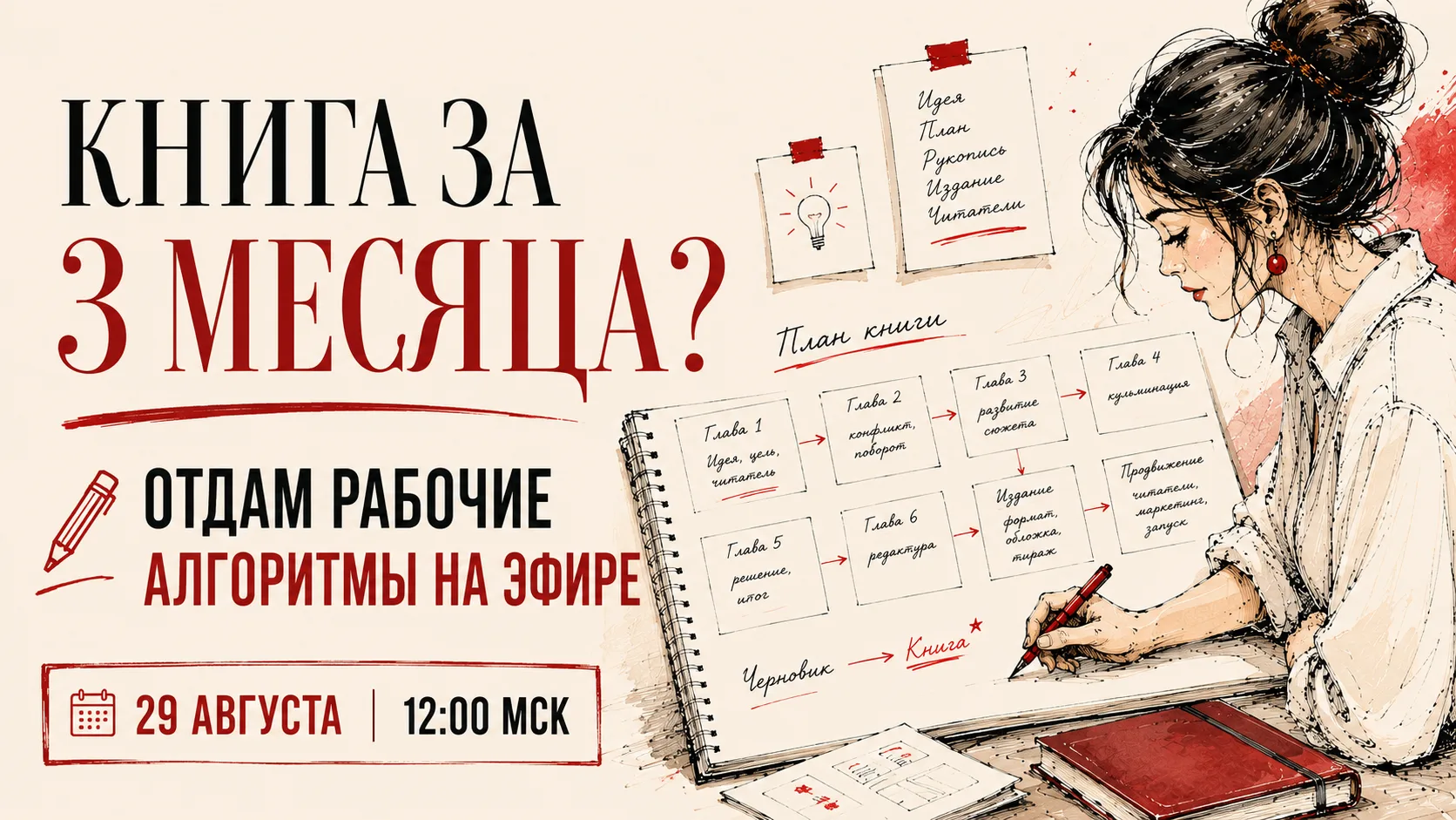 Как думаете, сколько времени нужно, чтобы написать вашу книгу?