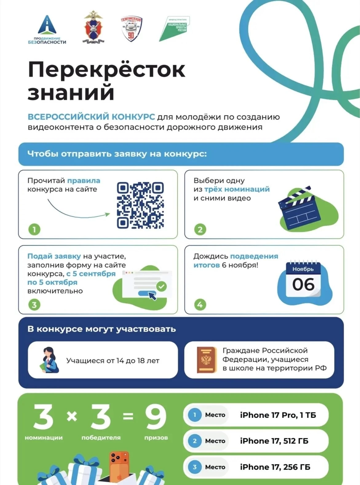 Госавтоинспекция ахтубинского района  приглашает молодежь принять участие во всероссийс...