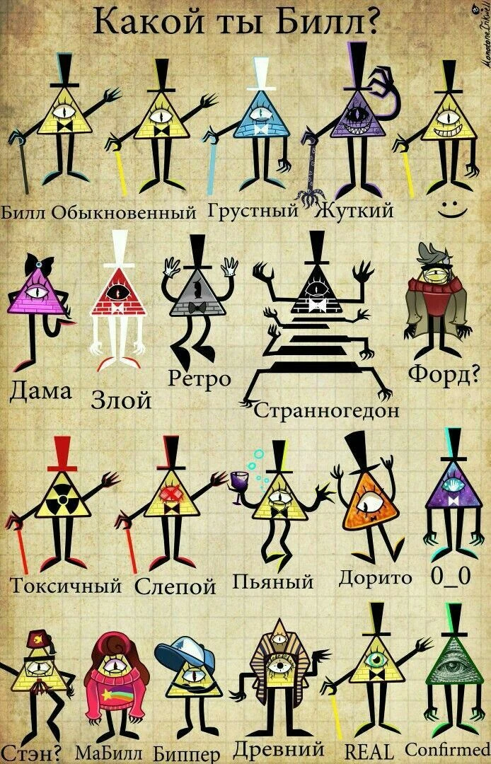 Все наши каналы