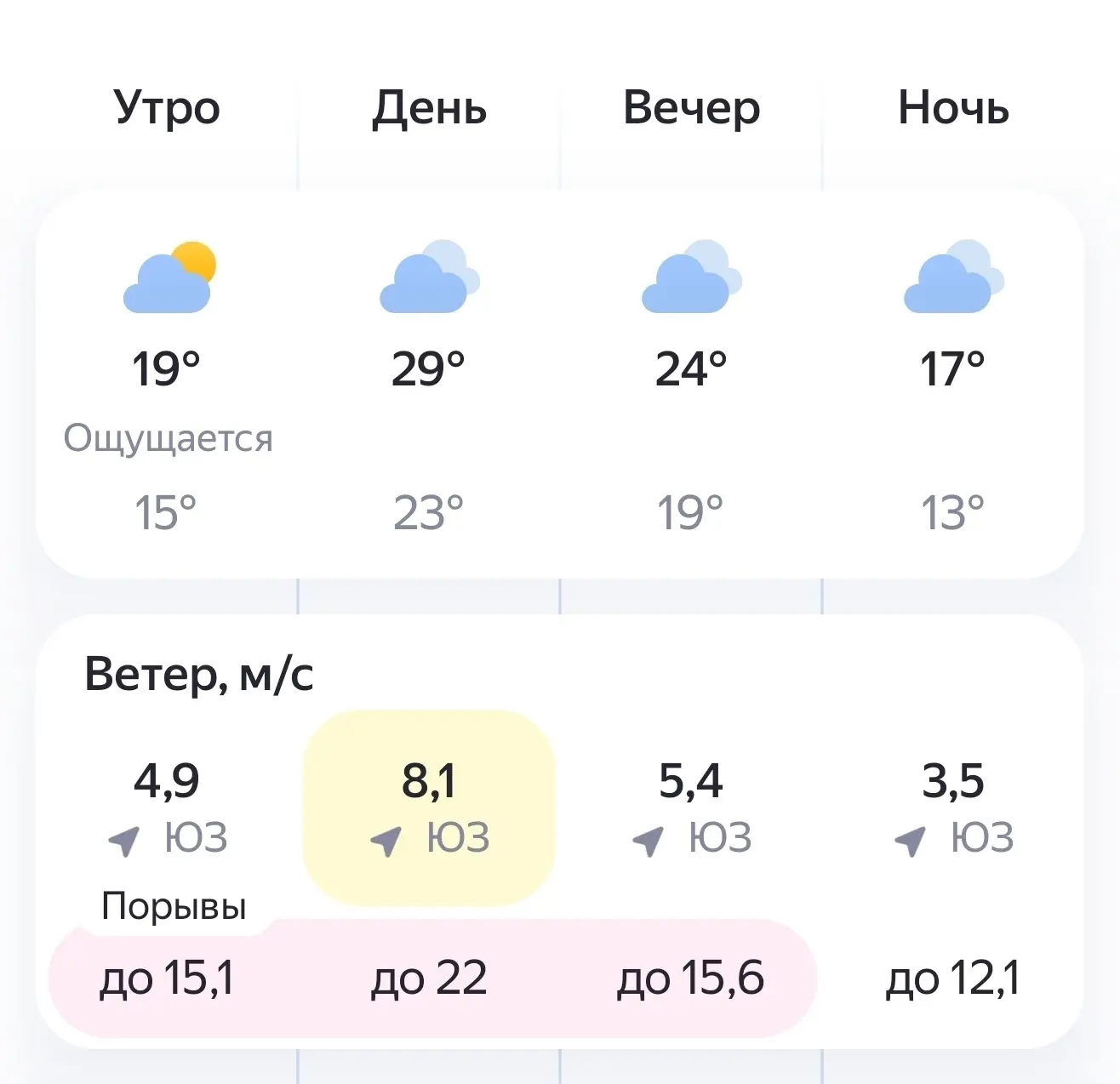 Доброе утро, карталинцы!