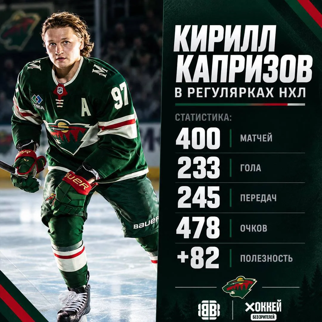 💪  Кирилл Капризов провёл 400-й матч в регулярках НХЛ