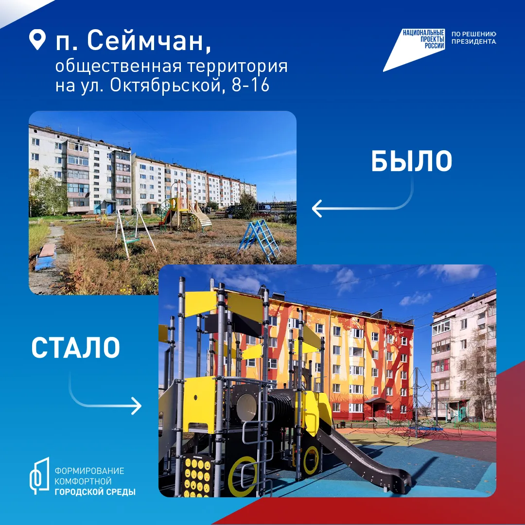 Чуть больше трех недель остается до конца Всероссийского онлайн-голосования за объекты благоустройст