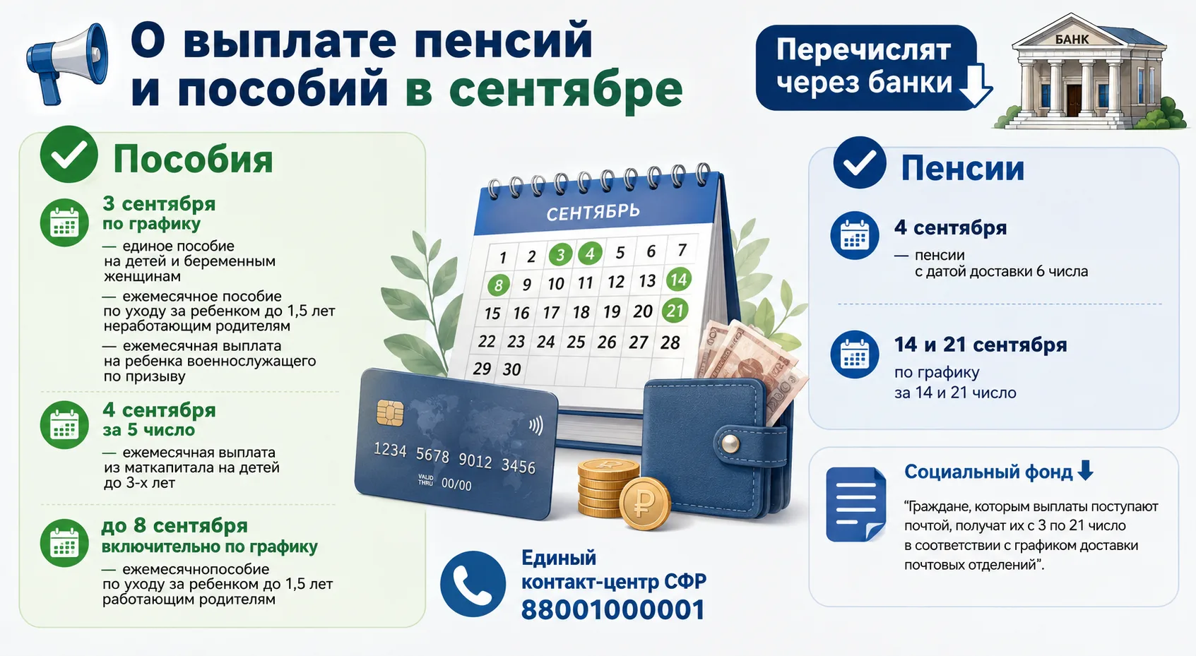 📣О выплате пенсий