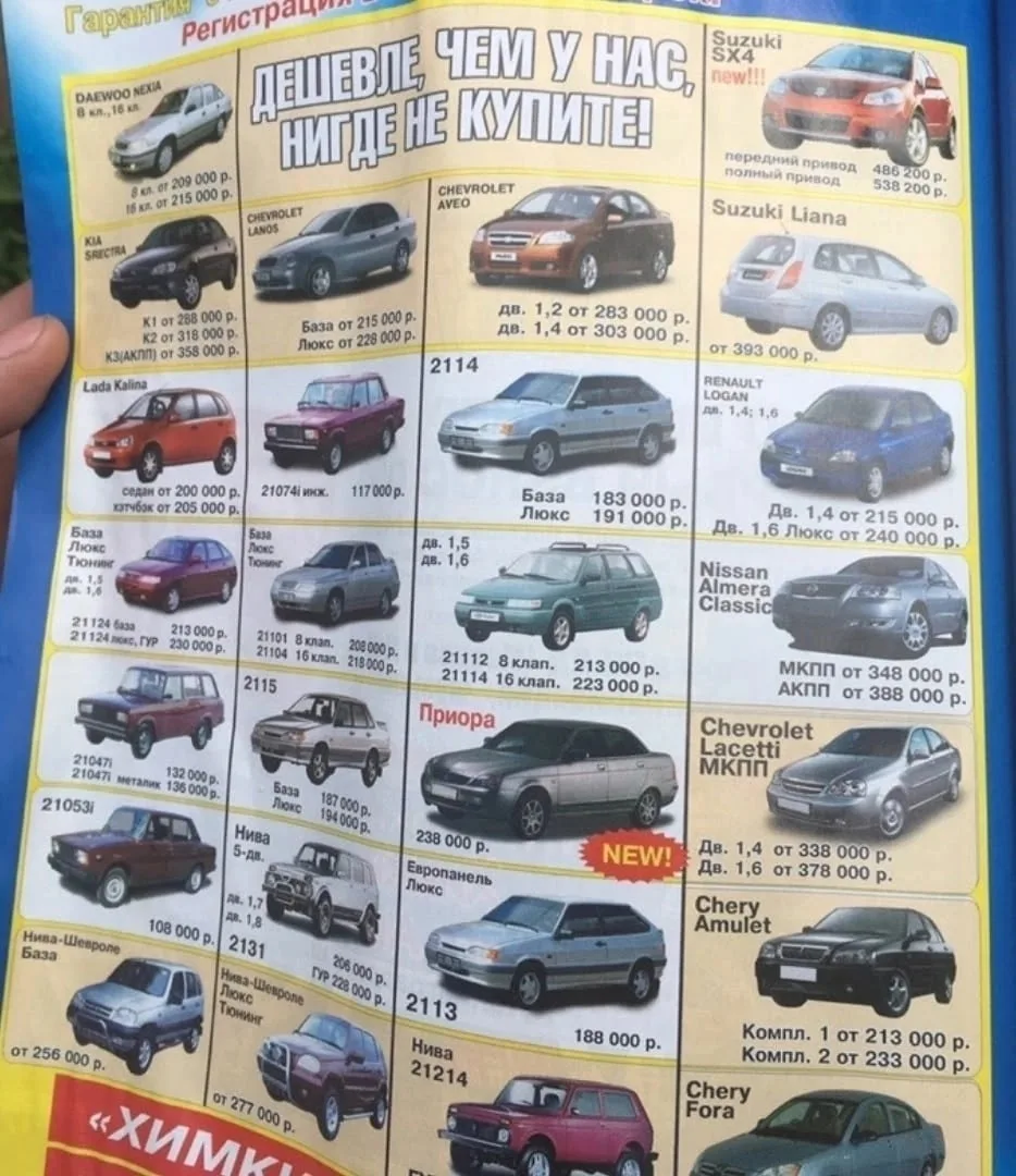 олды здесь, кто помнит такие цены?)