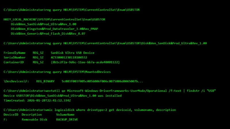 Windows помнит каждый USB-накопитель, который вы когда-либо вставляли. Microsoft объясн...