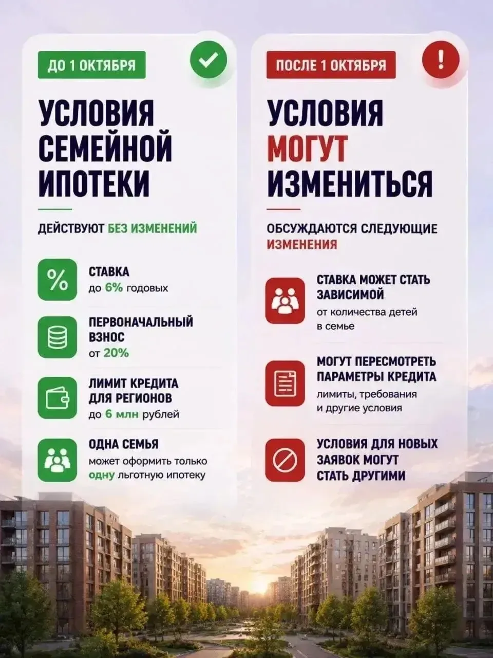 ВНИМАНИЕ ДЛЯ ТЕХ, кто ещё не воспользовался семейной ипотекой